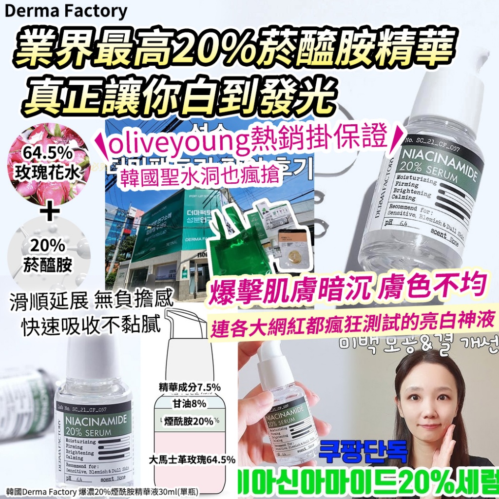 韓國Derma Factory 爆濃20%煙酰胺精華液30ml 單瓶