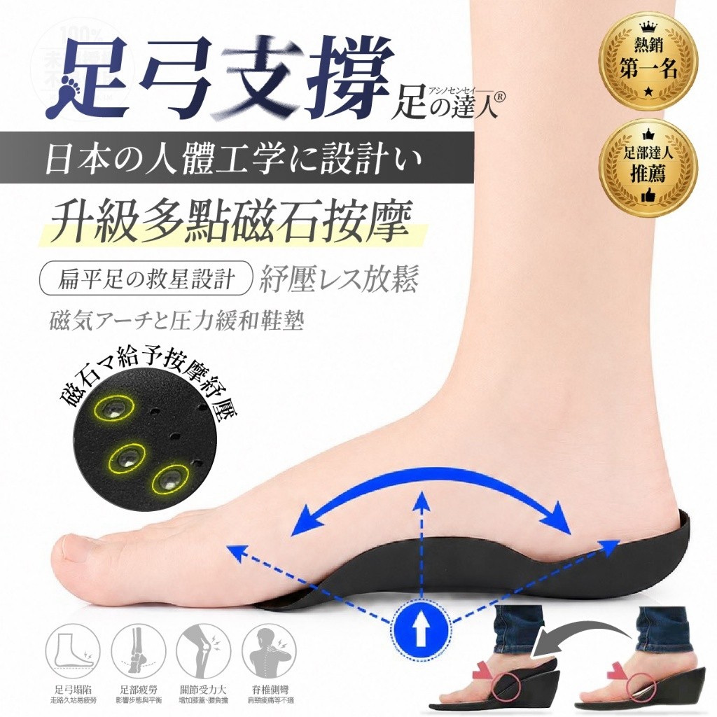 日本アシノセンセイ® 磁石足弓支撐舒壓鞋墊 一雙入
