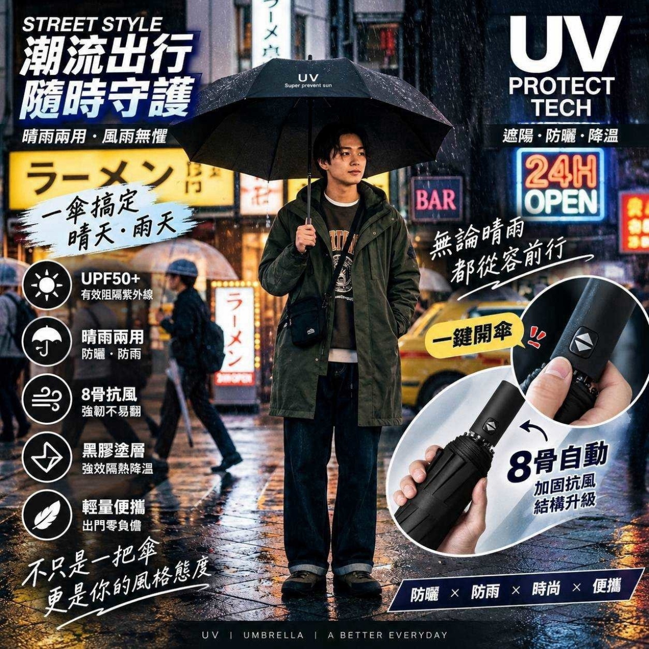 8骨抗UV黑膠一鍵開傘自動傘